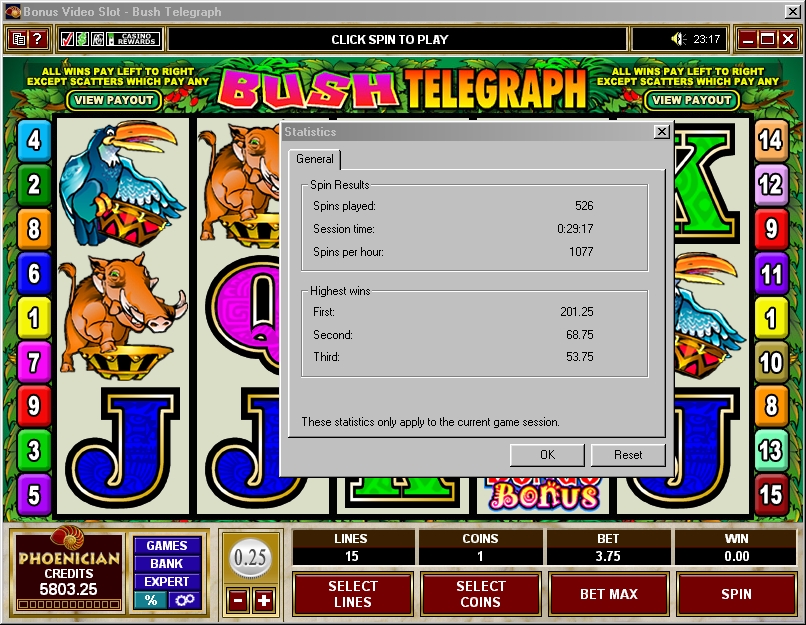 Bush Telegraph Video Slot End at Phoenician Online Casino