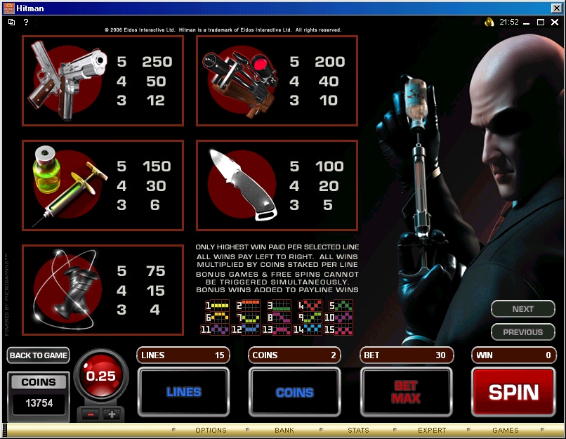 Hitman Slot Game Paytable Online Casino