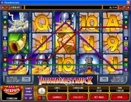 Thunderstruck Slot Game